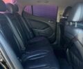 Чорний Кіа Оптіма, об'ємом двигуна 2 л та пробігом 399 тис. км за 7300 $, фото 4 на Automoto.ua