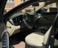 Черный Киа Оптима, объемом двигателя 2.35 л и пробегом 216 тыс. км за 8200 $, фото 9 на Automoto.ua
