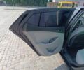 Черный Киа Оптима, объемом двигателя 2.4 л и пробегом 150 тыс. км за 6900 $, фото 7 на Automoto.ua