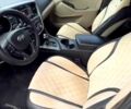 Чорний Кіа Оптіма, об'ємом двигуна 2.4 л та пробігом 252 тис. км за 10000 $, фото 7 на Automoto.ua