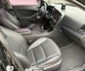 Черный Киа Оптима, объемом двигателя 2 л и пробегом 247 тыс. км за 10600 $, фото 4 на Automoto.ua
