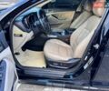 Черный Киа Оптима, объемом двигателя 2.4 л и пробегом 142 тыс. км за 8999 $, фото 12 на Automoto.ua