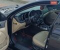 Черный Киа Оптима, объемом двигателя 2.36 л и пробегом 120 тыс. км за 7900 $, фото 16 на Automoto.ua