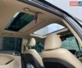 Черный Киа Оптима, объемом двигателя 2.4 л и пробегом 193 тыс. км за 10700 $, фото 31 на Automoto.ua