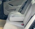 Чорний Кіа Оптіма, об'ємом двигуна 2.4 л та пробігом 186 тис. км за 9200 $, фото 9 на Automoto.ua