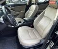 Черный Киа Оптима, объемом двигателя 2.4 л и пробегом 120 тыс. км за 11490 $, фото 20 на Automoto.ua