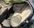 Черный Киа Оптима, объемом двигателя 2.36 л и пробегом 150 тыс. км за 7999 $, фото 20 на Automoto.ua