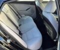Чорний Кіа Оптіма, об'ємом двигуна 2.4 л та пробігом 75 тис. км за 7000 $, фото 8 на Automoto.ua