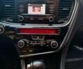Черный Киа Оптима, объемом двигателя 0 л и пробегом 180 тыс. км за 9900 $, фото 6 на Automoto.ua