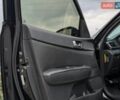 Чорний Кіа Оптіма, об'ємом двигуна 2.36 л та пробігом 150 тис. км за 12499 $, фото 29 на Automoto.ua