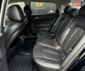 Чорний Кіа Оптіма, об'ємом двигуна 2.36 л та пробігом 135 тис. км за 11700 $, фото 8 на Automoto.ua