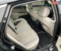 Черный Киа Оптима, объемом двигателя 2.36 л и пробегом 132 тыс. км за 10800 $, фото 16 на Automoto.ua