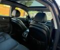 Чорний Кіа Оптіма, об'ємом двигуна 2.4 л та пробігом 36 тис. км за 2600 $, фото 11 на Automoto.ua