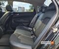 Киа Оптима 2018 в Львове на Automoto.ua Черный Киа Оптима, объемом двигателя 2.4 л и пробегом 65 тыс. км за 16600 $, фото 17 на Automoto.ua