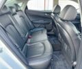 Чорний Кіа Оптіма, об'ємом двигуна 0 л та пробігом 44 тис. км за 6380 $, фото 15 на Automoto.ua