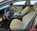 Коричневый Киа Оптима, объемом двигателя 2.4 л и пробегом 145 тыс. км за 8500 $, фото 7 на Automoto.ua