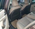 Красный Киа Оптима, объемом двигателя 2.36 л и пробегом 160 тыс. км за 10500 $, фото 13 на Automoto.ua
