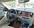 Красный Киа Оптима, объемом двигателя 2.36 л и пробегом 160 тыс. км за 10500 $, фото 19 на Automoto.ua