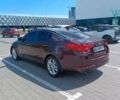 Красный Киа Оптима, объемом двигателя 2.36 л и пробегом 160 тыс. км за 10500 $, фото 4 на Automoto.ua
