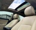 Червоний Кіа Оптіма, об'ємом двигуна 0 л та пробігом 250 тис. км за 7500 $, фото 1 на Automoto.ua