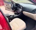Червоний Кіа Оптіма, об'ємом двигуна 0 л та пробігом 250 тис. км за 7500 $, фото 4 на Automoto.ua
