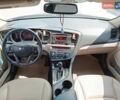 Красный Киа Оптима, объемом двигателя 2.36 л и пробегом 160 тыс. км за 10500 $, фото 21 на Automoto.ua