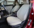 Червоний Кіа Оптіма, об'ємом двигуна 2.36 л та пробігом 172 тис. км за 8400 $, фото 6 на Automoto.ua