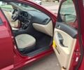 Червоний Кіа Оптіма, об'ємом двигуна 2.4 л та пробігом 145 тис. км за 9200 $, фото 10 на Automoto.ua