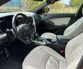 Красный Киа Оптима, объемом двигателя 2 л и пробегом 195 тыс. км за 9700 $, фото 25 на Automoto.ua