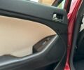 Красный Киа Оптима, объемом двигателя 2 л и пробегом 195 тыс. км за 9700 $, фото 14 на Automoto.ua