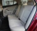 Красный Киа Оптима, объемом двигателя 2.4 л и пробегом 172 тыс. км за 8400 $, фото 7 на Automoto.ua