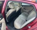 Червоний Кіа Оптіма, об'ємом двигуна 2.4 л та пробігом 240 тис. км за 9300 $, фото 11 на Automoto.ua