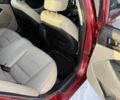 Червоний Кіа Оптіма, об'ємом двигуна 2.4 л та пробігом 125 тис. км за 7200 $, фото 5 на Automoto.ua