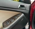 Красный Киа Оптима, объемом двигателя 2 л и пробегом 195 тыс. км за 9700 $, фото 12 на Automoto.ua
