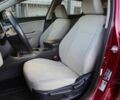 Красный Киа Оптима, объемом двигателя 2.4 л и пробегом 172 тыс. км за 8400 $, фото 6 на Automoto.ua