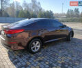 Красный Киа Оптима, объемом двигателя 2.36 л и пробегом 85 тыс. км за 10000 $, фото 2 на Automoto.ua