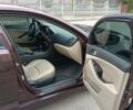 Червоний Кіа Оптіма, об'ємом двигуна 2.36 л та пробігом 120 тис. км за 10200 $, фото 8 на Automoto.ua