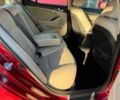 Красный Киа Оптима, объемом двигателя 2.4 л и пробегом 83 тыс. км за 5000 $, фото 10 на Automoto.ua