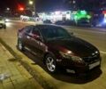 Красный Киа Оптима, объемом двигателя 2.4 л и пробегом 295 тыс. км за 8000 $, фото 4 на Automoto.ua