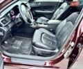 Красный Киа Оптима, объемом двигателя 2.36 л и пробегом 154 тыс. км за 12500 $, фото 27 на Automoto.ua