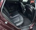 Красный Киа Оптима, объемом двигателя 2.36 л и пробегом 154 тыс. км за 12500 $, фото 40 на Automoto.ua