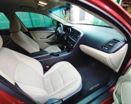 Красный Киа Оптима, объемом двигателя 2.4 л и пробегом 124 тыс. км за 9000 $, фото 3 на Automoto.ua