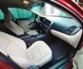 Красный Киа Оптима, объемом двигателя 2.4 л и пробегом 124 тыс. км за 9000 $, фото 3 на Automoto.ua