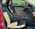 Красный Киа Оптима, объемом двигателя 2.4 л и пробегом 44 тыс. км за 11200 $, фото 18 на Automoto.ua