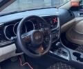 Красный Киа Оптима, объемом двигателя 2.36 л и пробегом 162 тыс. км за 9700 $, фото 12 на Automoto.ua