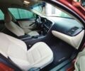 Красный Киа Оптима, объемом двигателя 2.36 л и пробегом 112 тыс. км за 10300 $, фото 2 на Automoto.ua