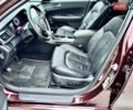 Красный Киа Оптима, объемом двигателя 2.36 л и пробегом 154 тыс. км за 12500 $, фото 28 на Automoto.ua