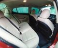 Красный Киа Оптима, объемом двигателя 2.4 л и пробегом 124 тыс. км за 9000 $, фото 4 на Automoto.ua