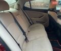 Красный Киа Оптима, объемом двигателя 2.36 л и пробегом 162 тыс. км за 9700 $, фото 15 на Automoto.ua
