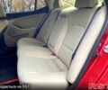 Красный Киа Оптима, объемом двигателя 2.4 л и пробегом 0 тыс. км за 9700 $, фото 10 на Automoto.ua